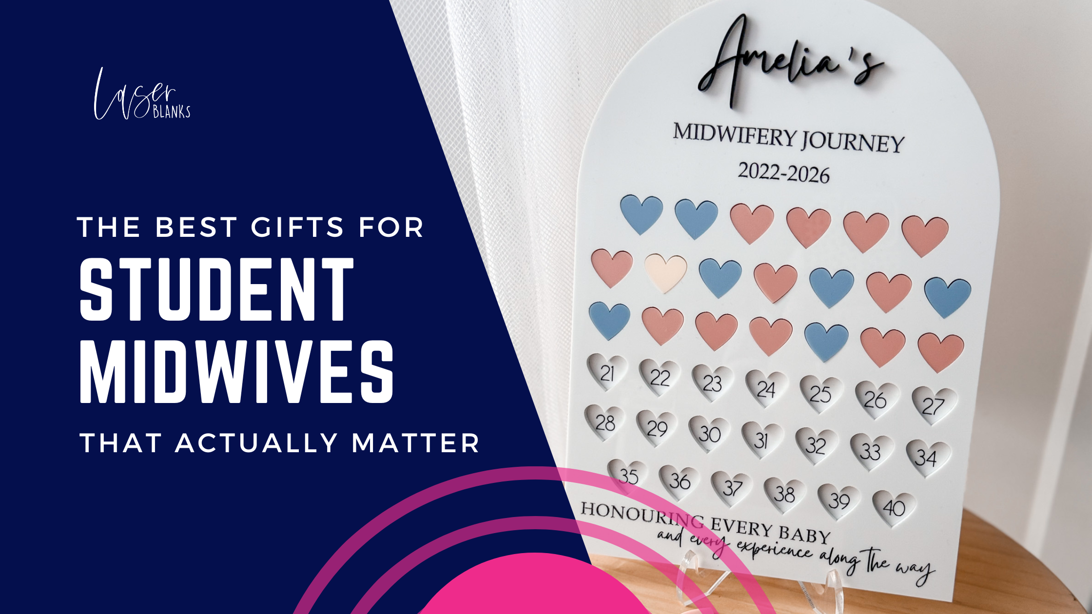 personalised midwife birth tracker