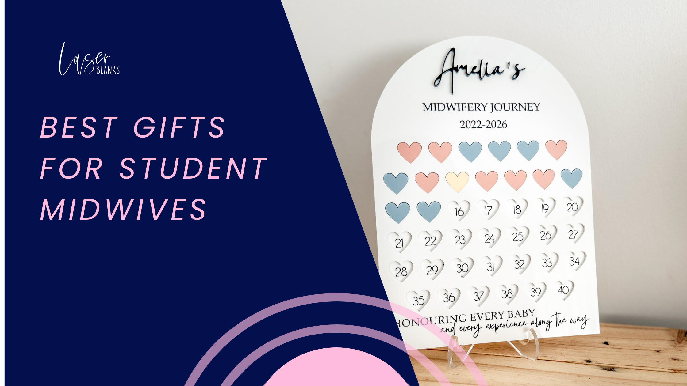 Best Gifts for Student Midwives Australia
