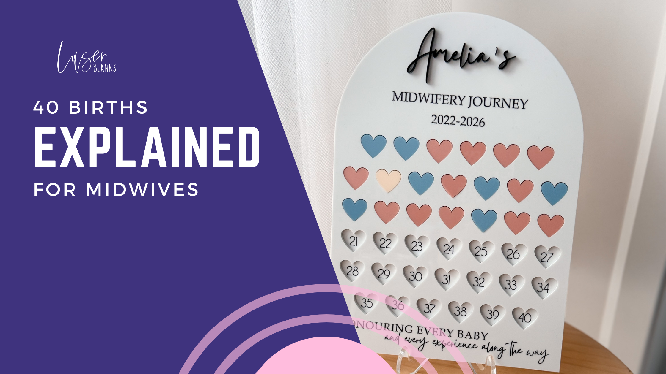 40 Birth Requirement for Midwives in Australia Explained